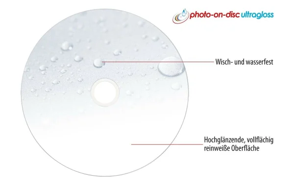 magasins pas chers Primeon CD-R 0.7 GB, Tour (50 Pièce/s) – Disques 3