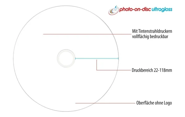 magasins pas chers Primeon CD-R 0.7 GB, Tour (50 Pièce/s) – Disques 4