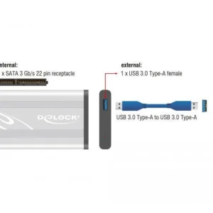 fashion pas cher DeLock Disques Durs Externes Boîtier Externe USB 3.0 – SATA HDD / SSD 2.5 7
