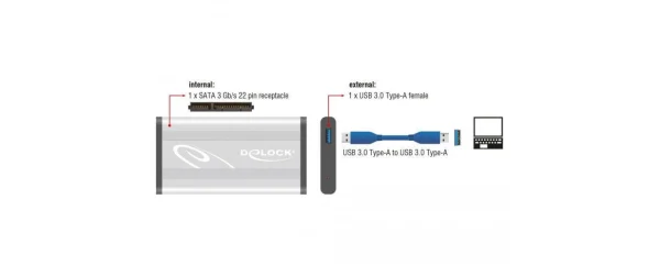 fashion pas cher DeLock Disques Durs Externes Boîtier Externe USB 3.0 – SATA HDD / SSD 2.5 3